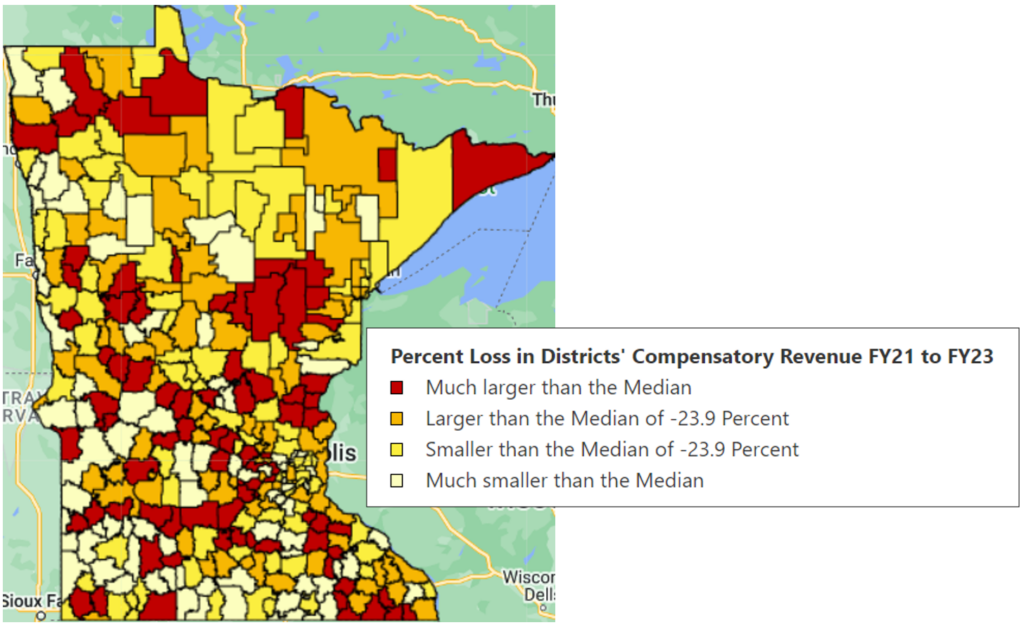 Percent Loss in Districts' Compensatory Revenue FY21-23